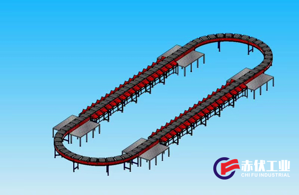 交叉帶式自動分揀線(圖1) 交叉帶式自動分揀線(圖1)